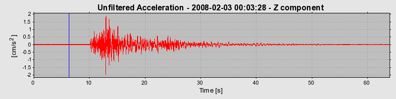 Plot-20160725-8962-1jxqti4-0