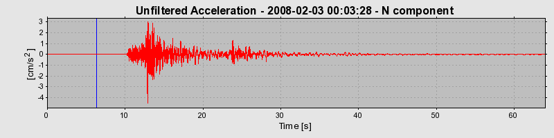 Plot-20160725-8962-1r0r61s-0