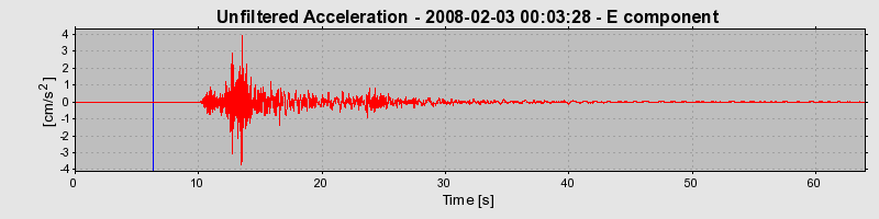 Plot-20160725-8962-14taak0-0