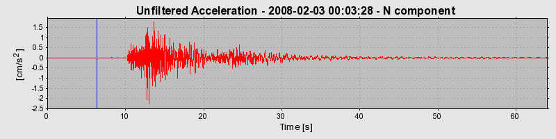 Plot-20160725-8962-yyuzyf-0