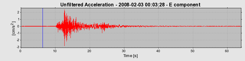 Plot-20160725-8962-11gnq77-0