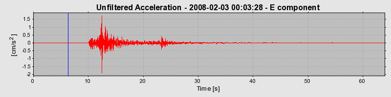 Plot-20160725-8962-4ujlyi-0