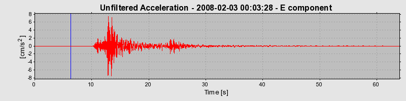 Plot-20160725-8962-1scsfm5-0