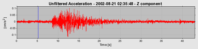Plot-20160712-1578-1kuwzcz-0
