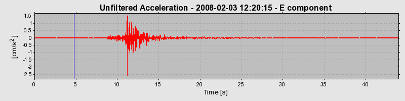 Plot-20160725-8962-1u4qka8-0