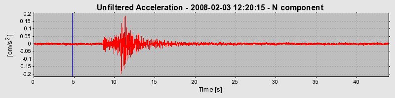 Plot-20160725-8962-17m3jif-0