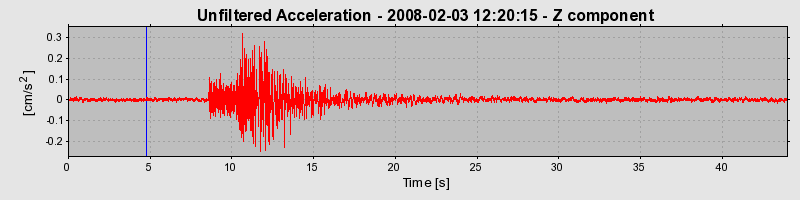 Plot-20160725-8962-1j8f9hp-0
