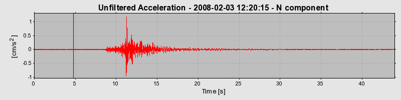 Plot-20160725-8962-alrbf1-0