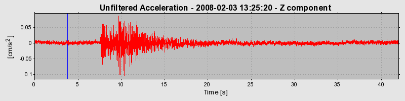 Plot-20160725-8962-1ngtqzt-0