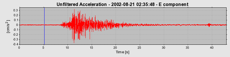 Plot-20160712-1578-1219v44-0