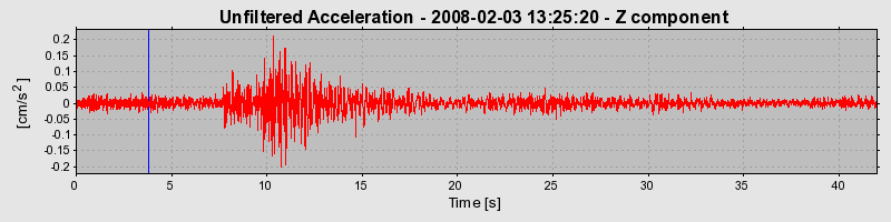 Plot-20160725-8962-144kz1w-0