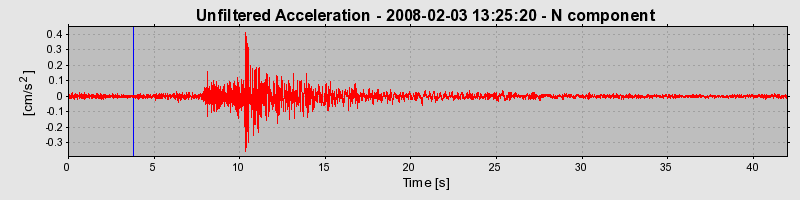 Plot-20160725-8962-1o3rcrn-0