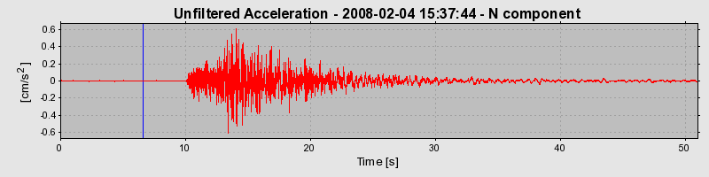 Plot-20160725-8962-1ck9n2c-0