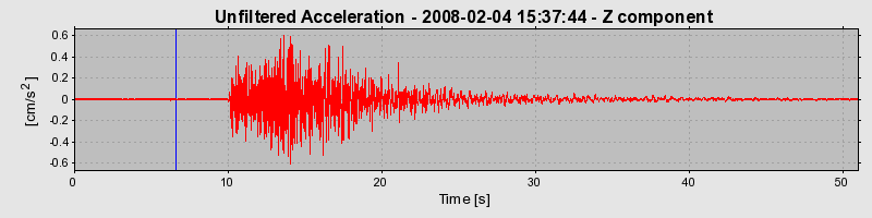 Plot-20160725-8962-1c5witk-0