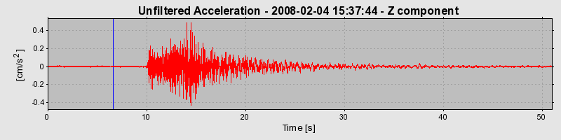 Plot-20160725-8962-1jow7zx-0