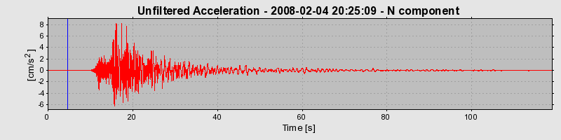 Plot-20160725-8962-1ctoars-0