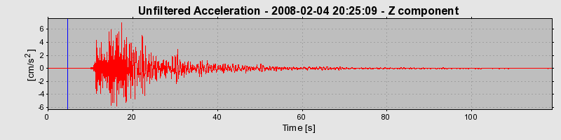 Plot-20160725-8962-5j6dov-0