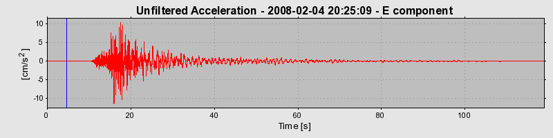 Plot-20160725-8962-1wjj01g-0