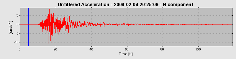 Plot-20160725-8962-17vyz69-0