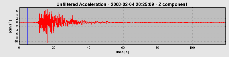 Plot-20160725-8962-1ioaytw-0