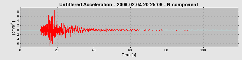 Plot-20160725-8962-19hqk4l-0