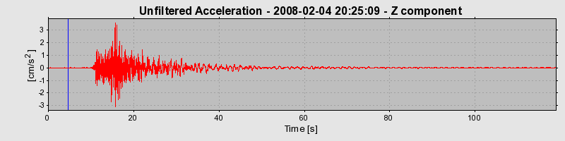 Plot-20160725-8962-1c3n6bw-0