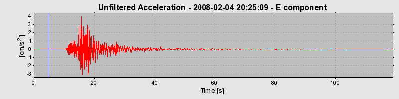 Plot-20160725-8962-1m0u6d6-0