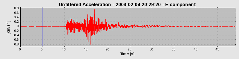 Plot-20160725-8962-1amif9z-0