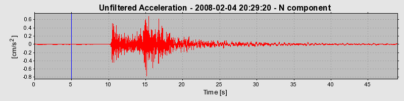 Plot-20160725-8962-agfqdm-0