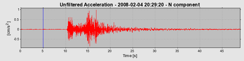 Plot-20160725-8962-1ndydhw-0