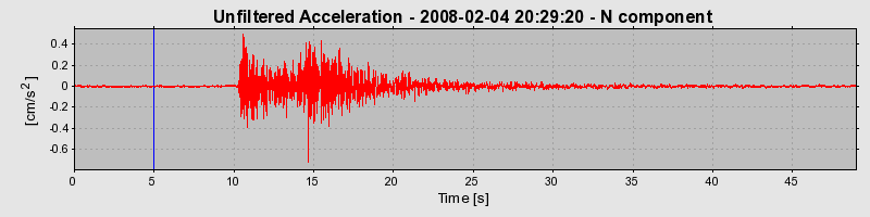 Plot-20160725-8962-1yrwfm3-0