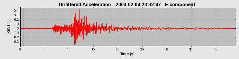 Plot-20160725-8962-tagzbv-0