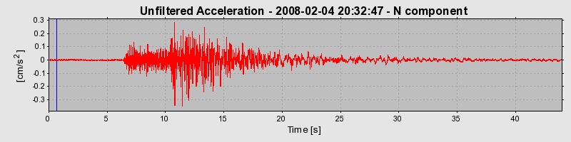 Plot-20160725-8962-1sgtbex-0