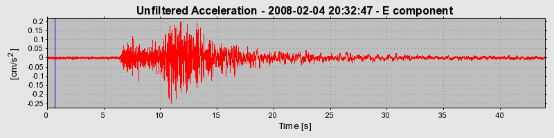 Plot-20160725-8962-fsqqqa-0