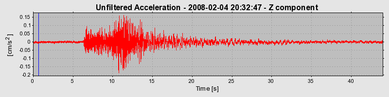 Plot-20160725-8962-1hzdg11-0