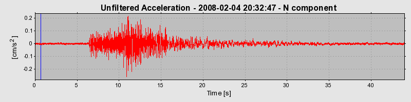 Plot-20160725-8962-h2rmso-0