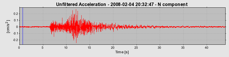 Plot-20160725-8962-1vhhogt-0