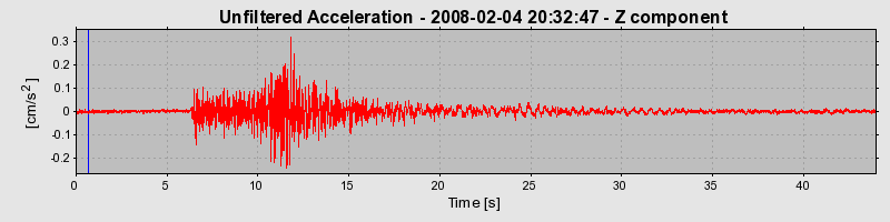 Plot-20160725-8962-18emx09-0