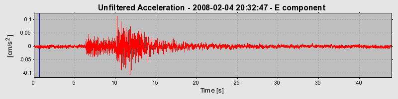 Plot-20160725-8962-hpqdx9-0