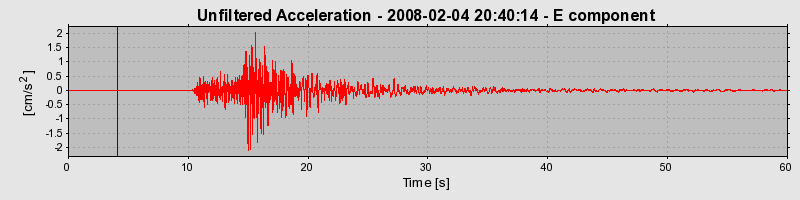 Plot-20160725-8962-1hux384-0