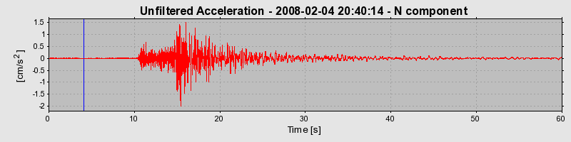 Plot-20160725-8962-13p6z8b-0