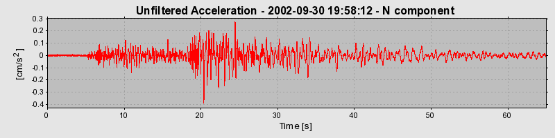 Plot-20160712-1578-15ywjy0-0