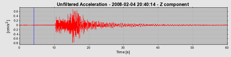 Plot-20160725-8962-1cpkdxu-0