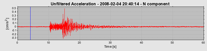 Plot-20160725-8962-11481ka-0