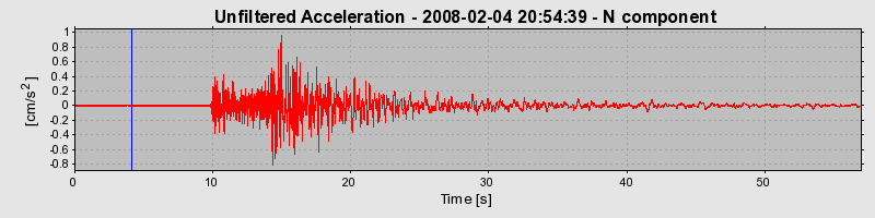 Plot-20160725-8962-y1mdkv-0