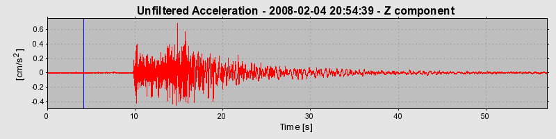 Plot-20160725-8962-1ejr3j0-0