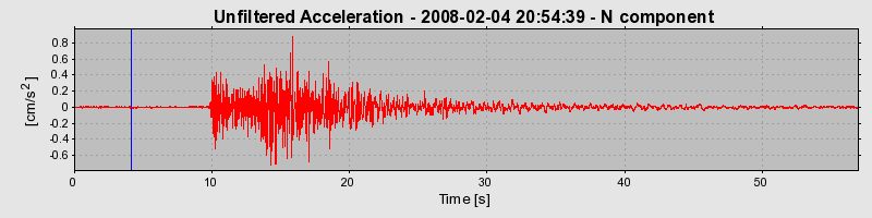 Plot-20160725-8962-1foqcbl-0