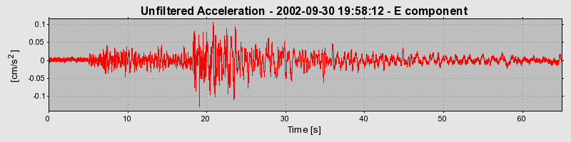 Plot-20160712-1578-czd0jt-0