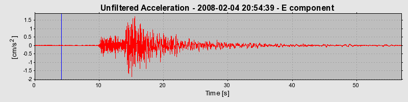 Plot-20160725-8962-17sn00f-0