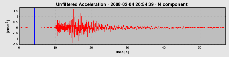 Plot-20160725-8962-mlxorw-0